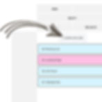 A design roadmap with buffer time