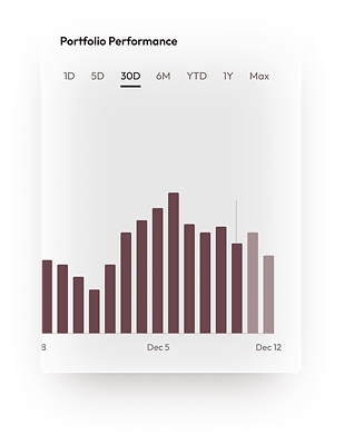 Realbricks UI element