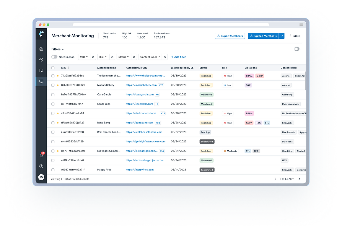 Mockup of the merchant monitoring dashboard UX UI design