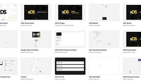 Workplace structure graphic
