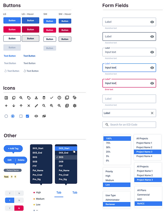 iQuartic’s Detailed Component Library & Design System