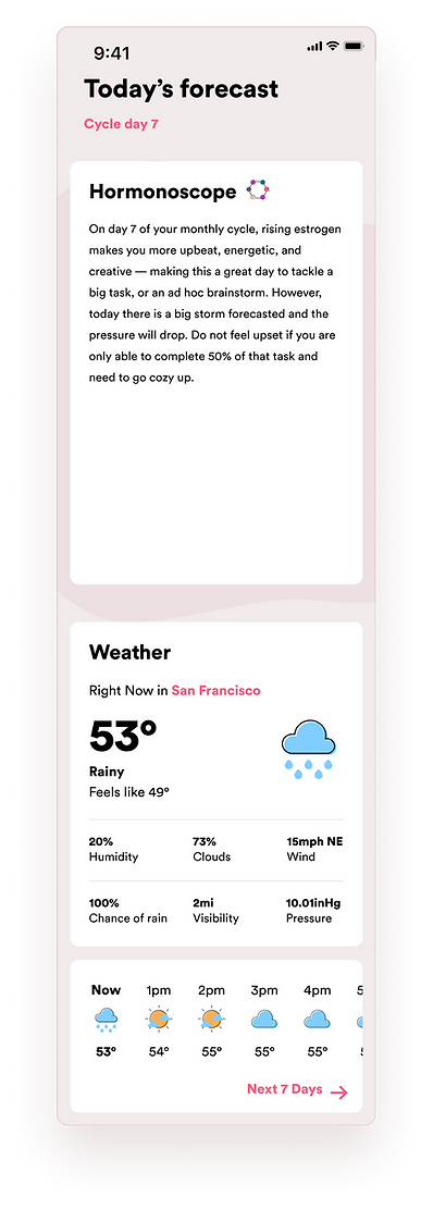 Flo UX UI Mobile App Hormonoscope overview