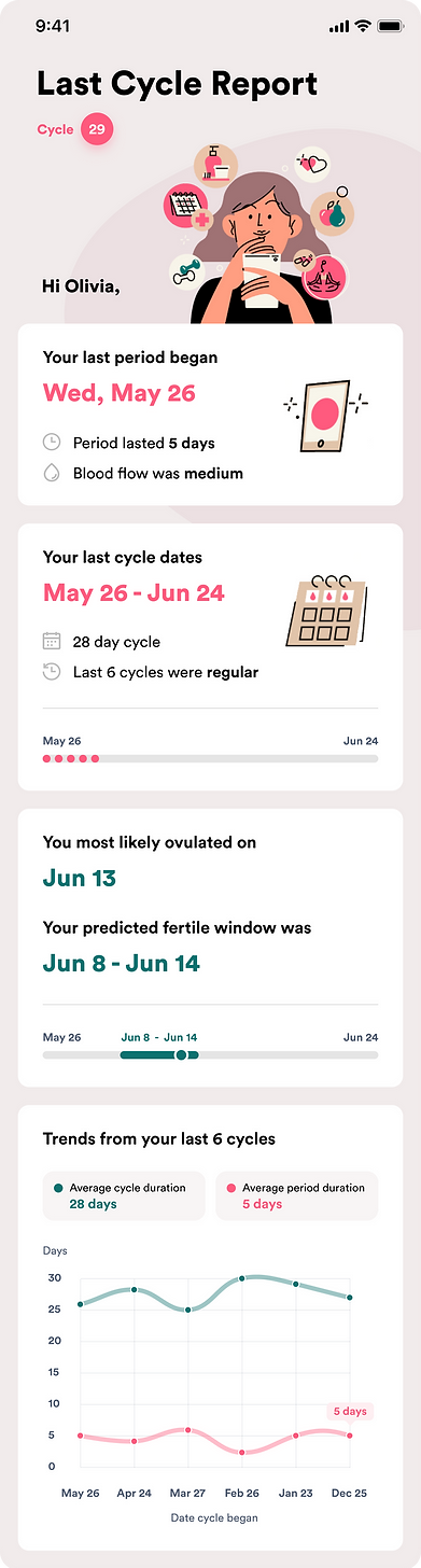 Flo UX UI Mobile App Last Cycle Report long