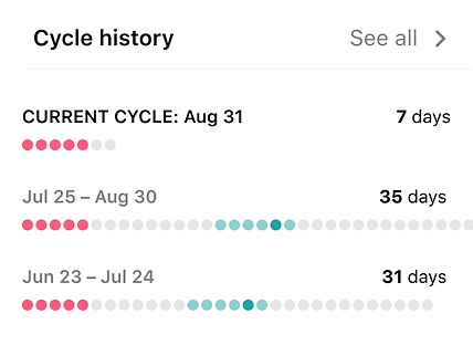 Flo UX UI Mobile App Widget Cycle History