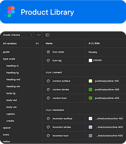 Figma product library structure