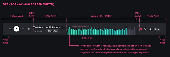Human UX UI Design System web - desktop