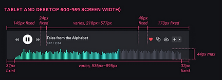 Human UX UI Design System web - tablet and desktop