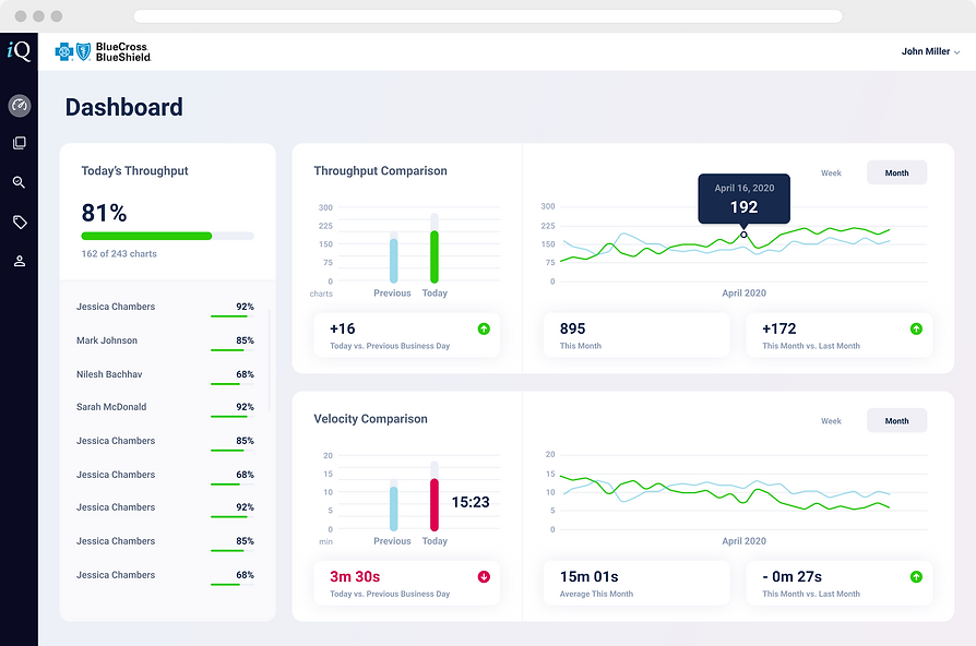 iQuartic dashboard UX UI