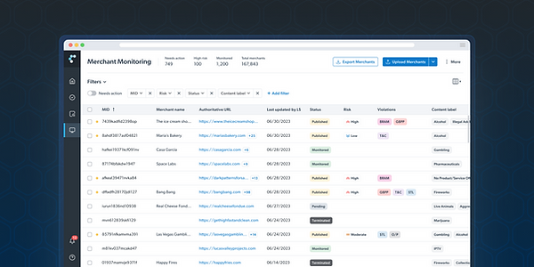 LegitScript case study dashboard mockup