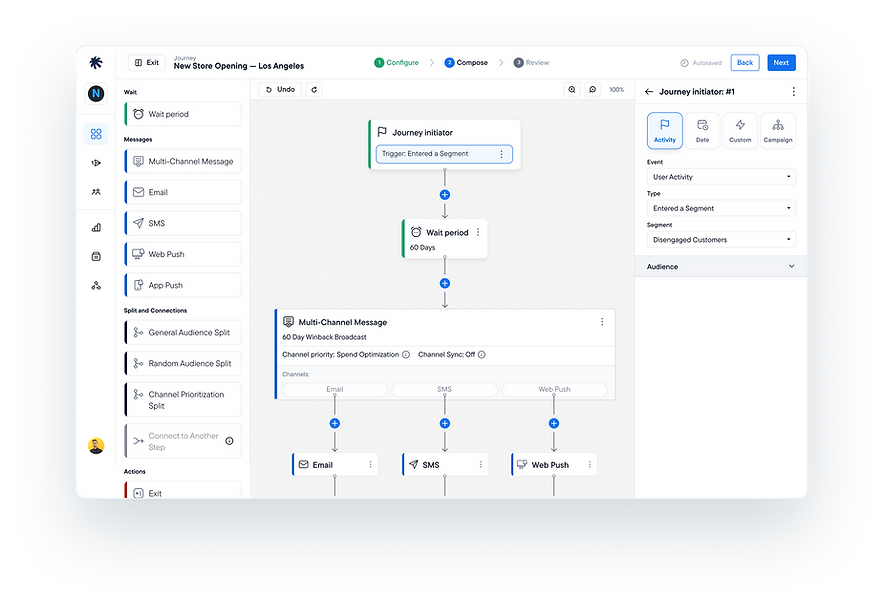 UX/UI design mockup of the workflow builder to create multichannel messaging