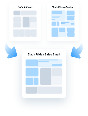 Diagram showing how the platfrom allows users to combine default emails with event-specific content