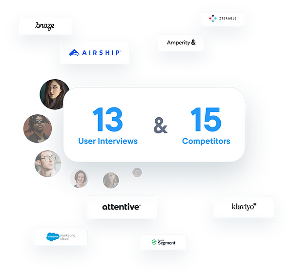Photos of participants in user attentive and logos of competitors analyzed