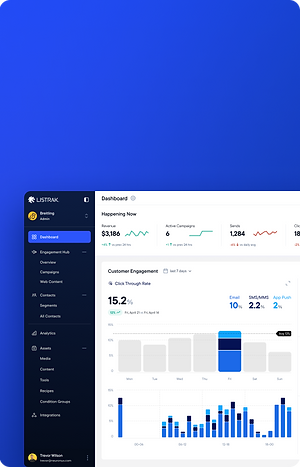 Mockup of Listrak marketing automation platform interface
