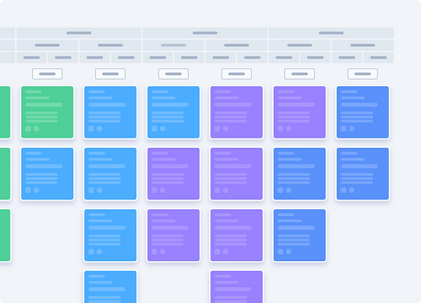 Card sorting and roadmapping chart