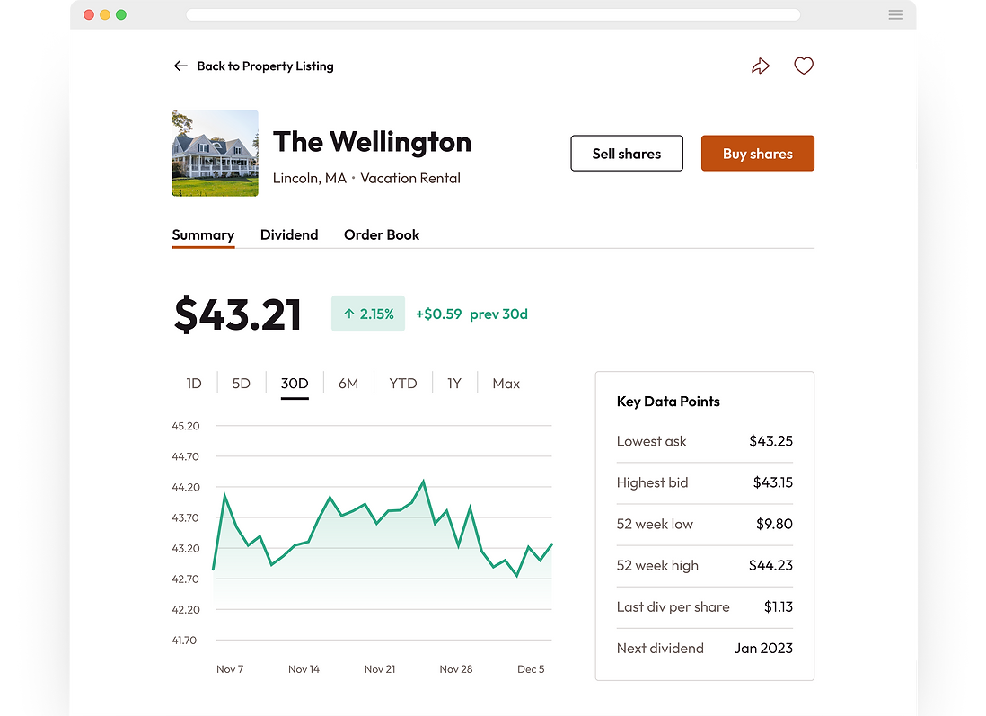 Realbricks Market Performance Details UI