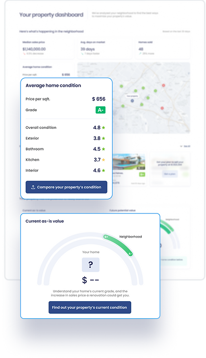 UX UI Design of property dashboard showing neighborhood analysis