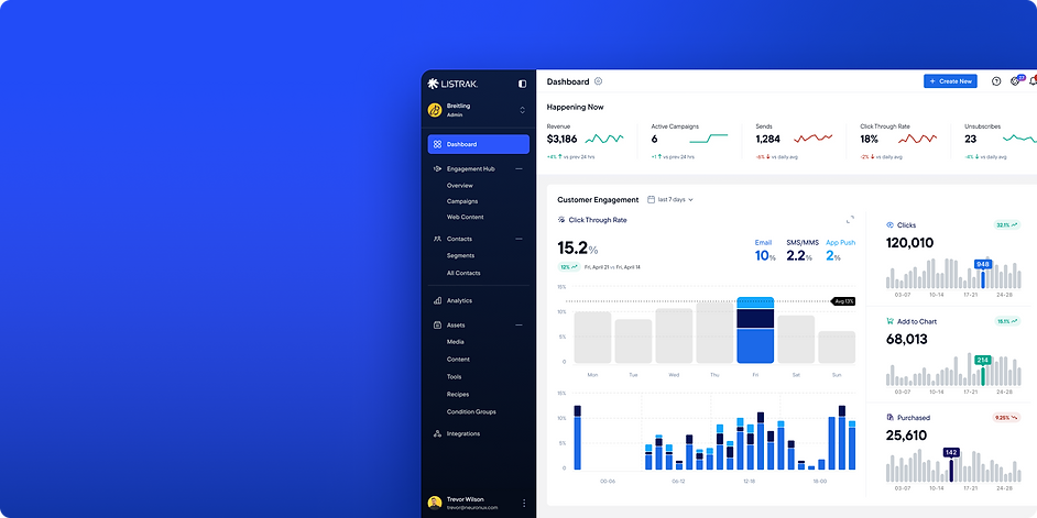 UX UI design case study of an innovative marketing automation platform