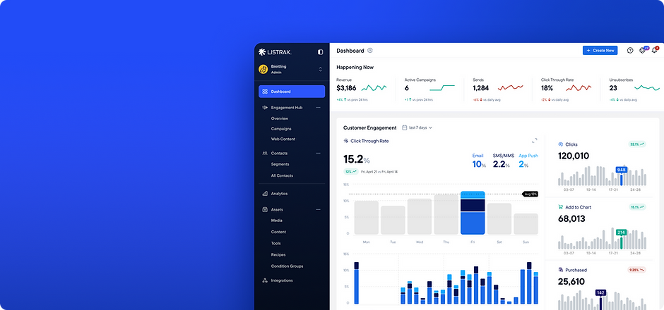 UX UI Design Case Study Listrak web app mockup