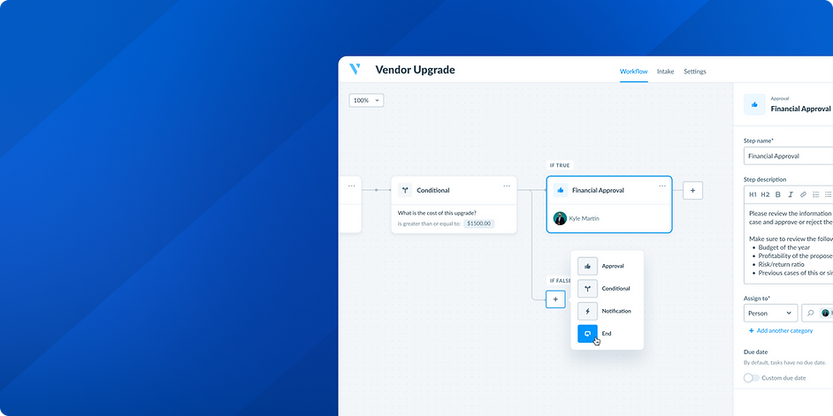 UX/UI of a visual workflow builder for managing SaaS procurement.