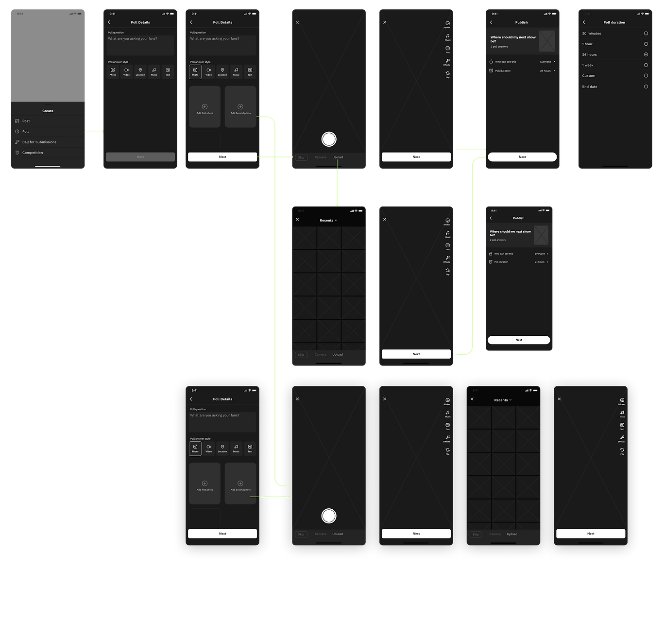 UX UI Wireframes and flows