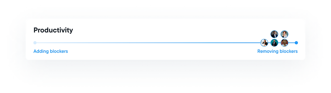 Vendr UX UI Design User Research Productivity