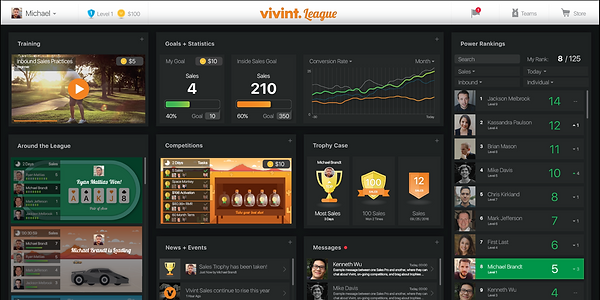 Vivint Dashboard interface