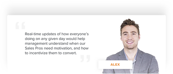 Vivint League persona