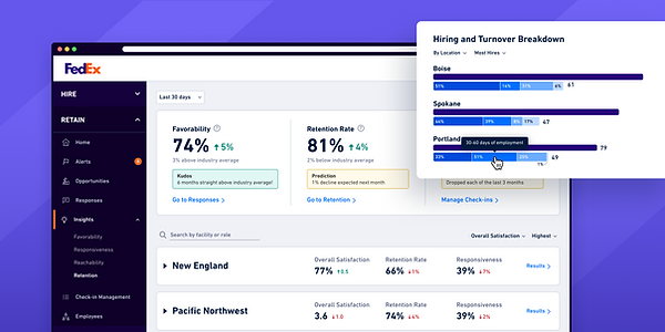 WorkStep UX UI Dashboard Mockup